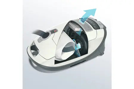 Miele Complete C3 Silence EcoLine Stoffzuiger mit Zak
