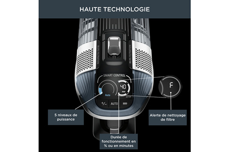 Rowenta X-Force Flex 14.60 Animal Model RH99A9WO Bezemstofzuiger